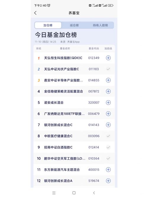 今天如何选择投资目标基金——揭开市场热门的基金秘籍_今天要搞什么基金