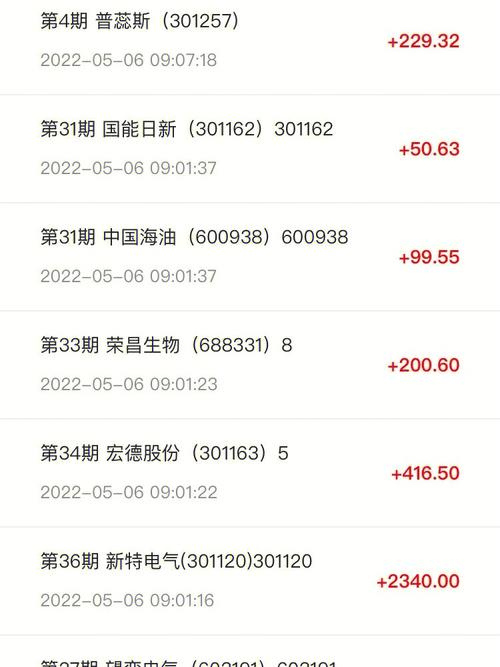 000431基金净值查询_000431基金打新股