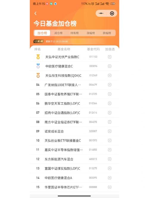 开放基金每日净值天天基金网_天天基金批量加仓
