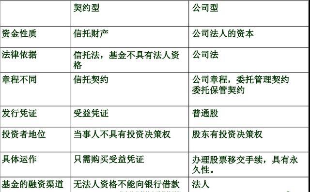 混合型基