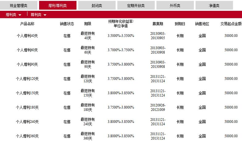 公司理财