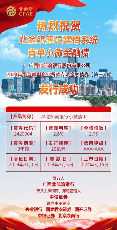北部湾银行卡限额在哪修改_北部湾银行卡限额几点更新