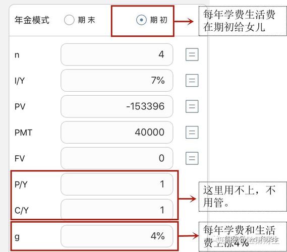 知乎小白入门：理财初步学习指南_知乎想学理财怎么入手