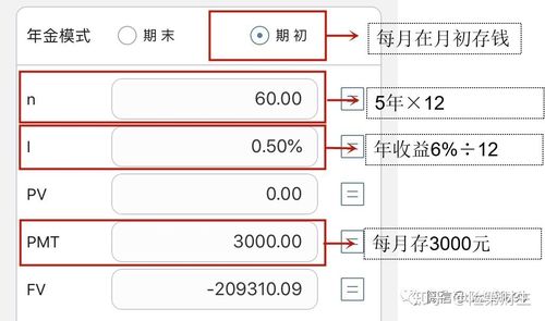 知乎想学