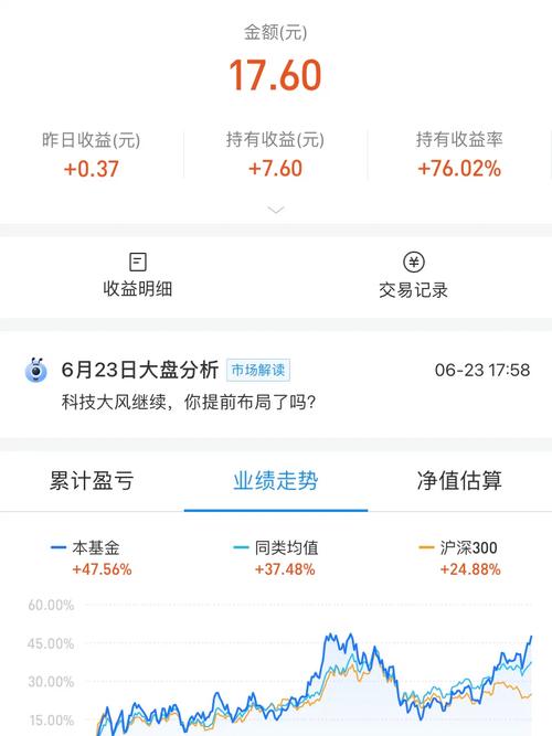 邮政存钱被忽悠买基金_两人存基金