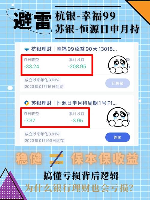 腾讯理财通会不会吃掉本金_理财不开通收益会不会亏