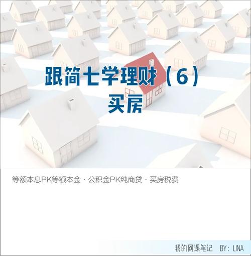“三四千工资理财攻略：如何通过合理理财为购房积累财富？”_三四千工资怎么理财买房