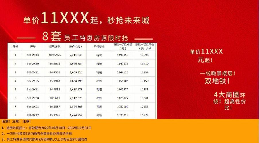 佳兆业理