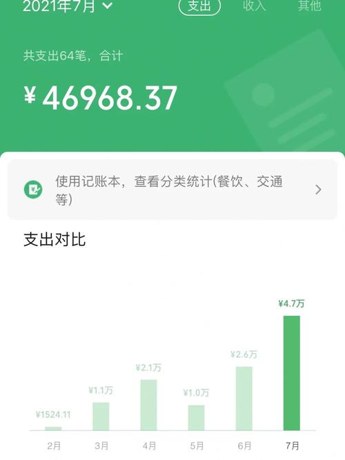 500万银行理财一年收益_5万元在银行理财的收益