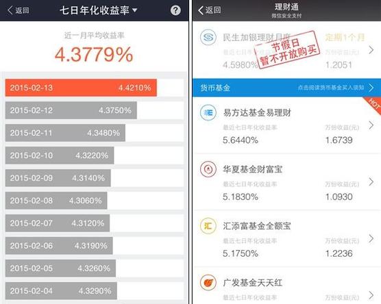 理财通中秋假期收益情况解析_理财通中秋假期有收益吗