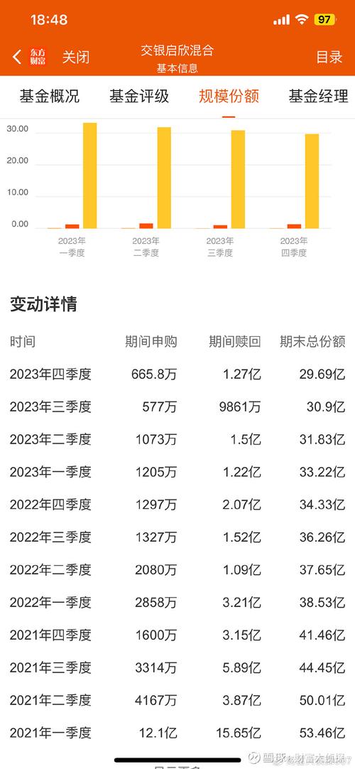 100039基金净值查询今天_001103基金今天净值