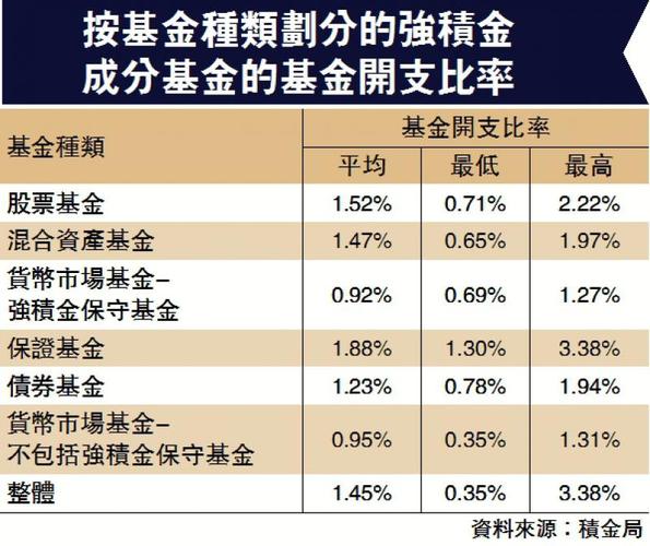零售商业财经官网_基金商业零售