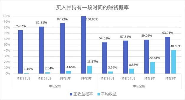 亲戚再近少往来朋友再好不聚财_亲戚不能一起理财