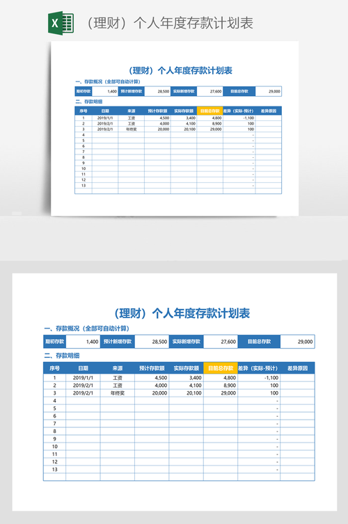 学生个人理财规划方案_个人理财怎么制定方案