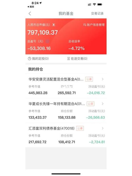 工商银行财富管理_工商银行财富专属理财收益