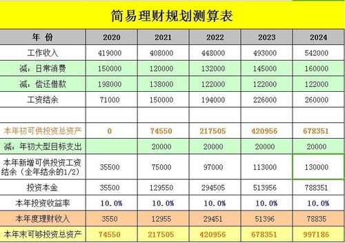理财通工资理财计划怎么取消_每月工资理财计划