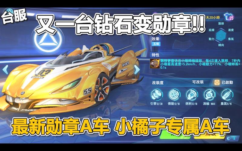 qq飞车手游荣耀勋章150级要多久_手游飞车勋章积分理财