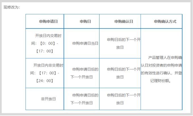 银行账号不变可以更改开户行吗_理财能不能变更银行账户