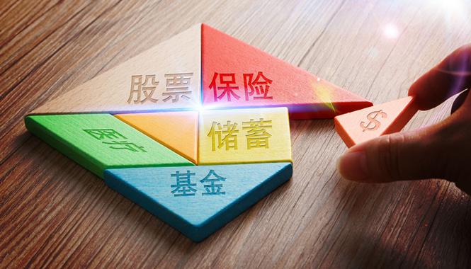 基金加a