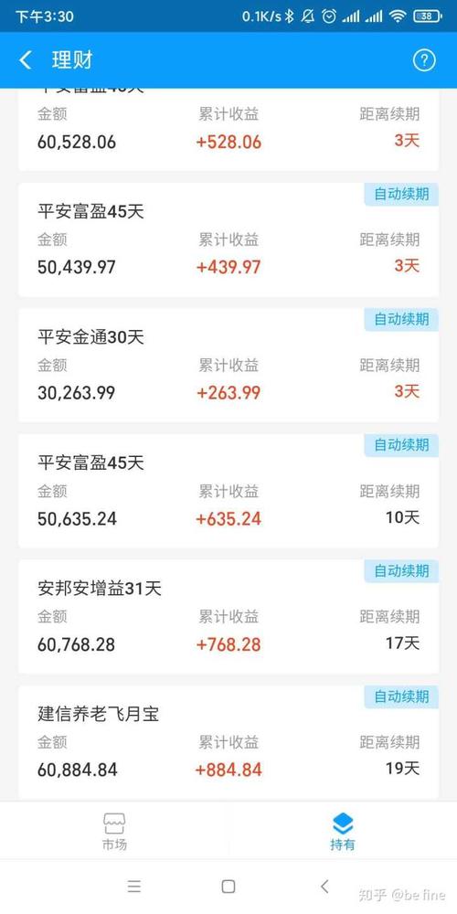 什么样的理财产品可以买_理财产品什么状态可以购买