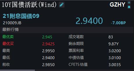 揭秘210009基金历任基金经理的传奇故事_210009历任基金经理