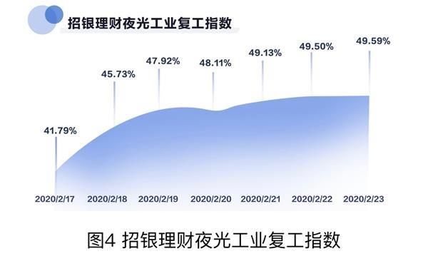 外媒眼中的中国理财新动向深度解析_外媒评论中国理财