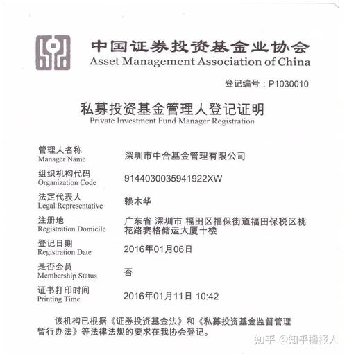 基金能否成为公司股东_用基金入股公司