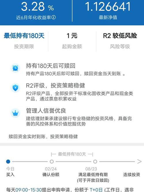 建设银行