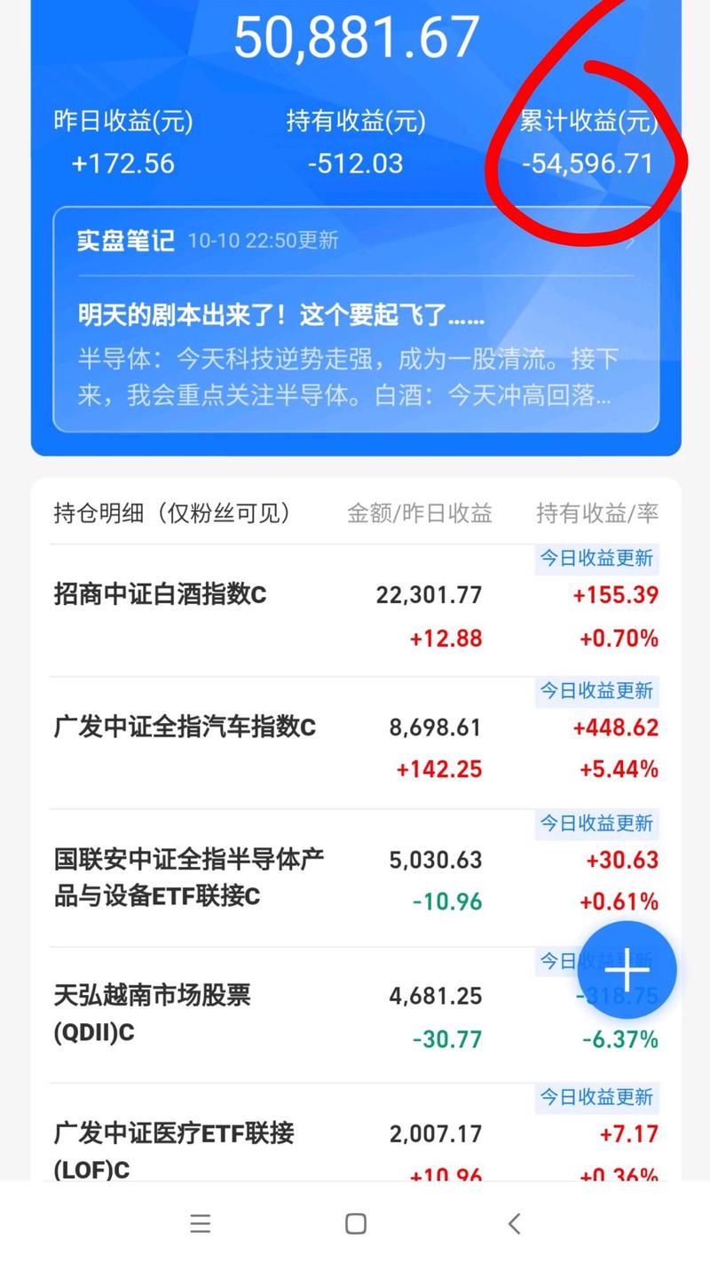 泰山兄弟创始基金_兄弟基金国际集团