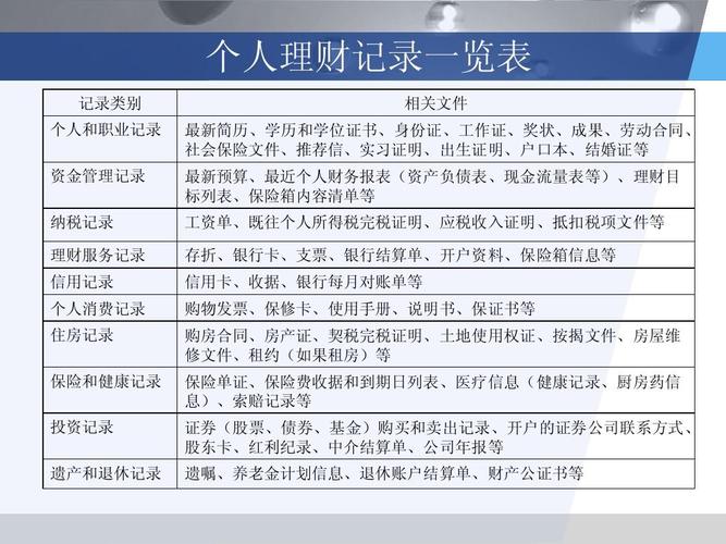 理财是什么又如何去理财_理财理财是什么