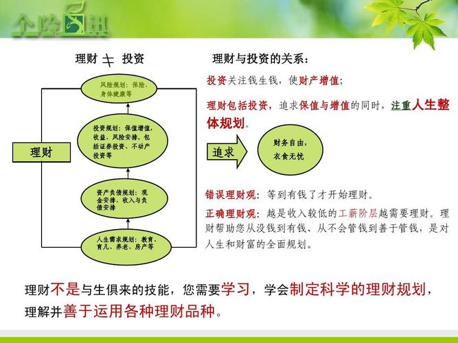 理财理财