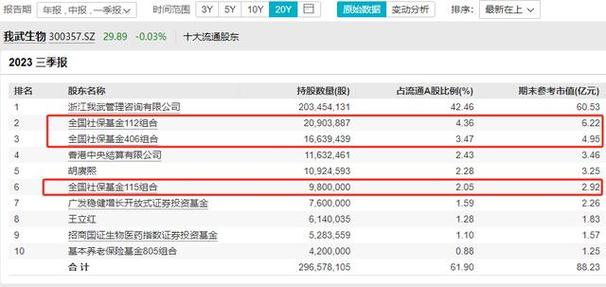 股权基金是什么_专精特新股权基金