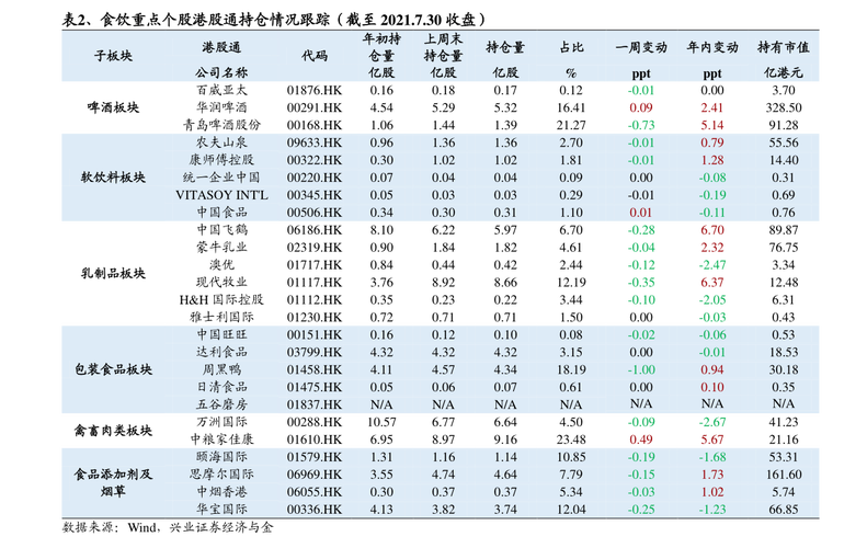 富国精准医疗005176基金净值_医疗型基金净值查询001417