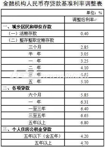 2023年怎么理财_2012怎么理财