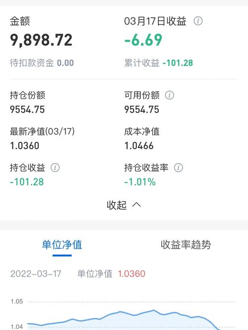 交银理财稳享固收精选日开3号怎么样_交银理财日开3号怎么样