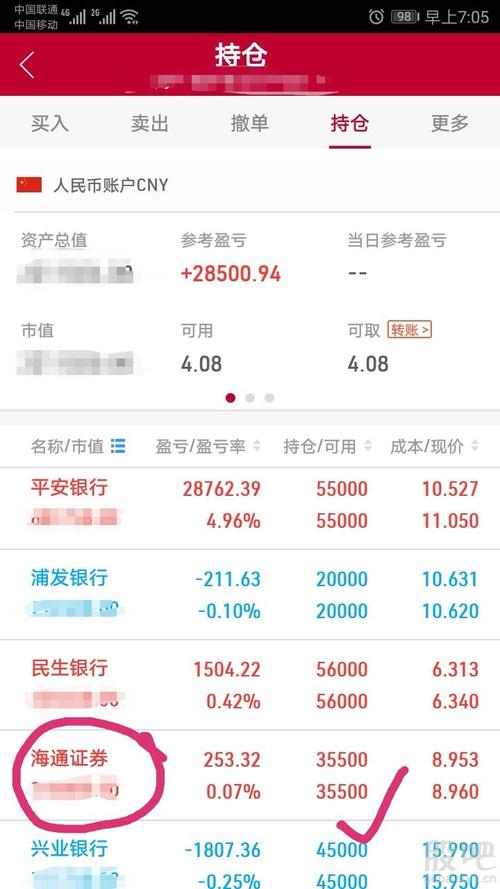 跌破净值的股票能买吗_2016跌破净值股票理财