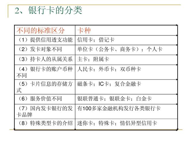 银行卡的账户名称是什么_银行卡的专业名称是什么
