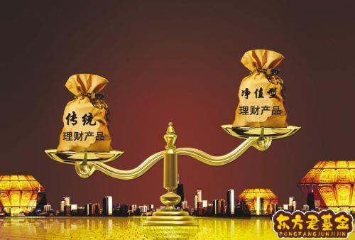私募银行