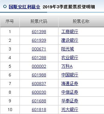 【揭秘257040基金：全面解读其投资策略与表现】_257040基金