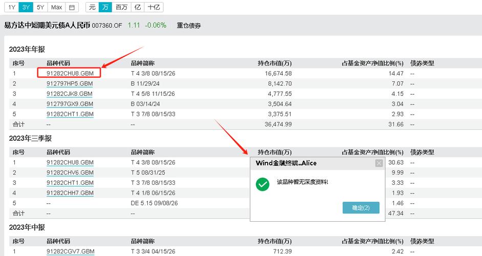 怎么看基金份额_怎么查基金产品金额排行