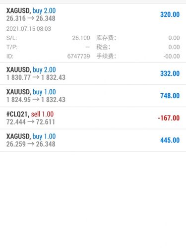 购买境内外汇理财产品_线上外汇理财