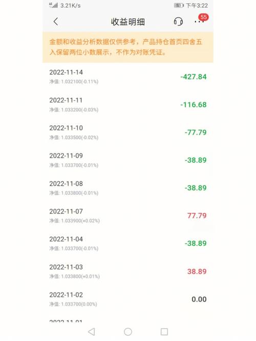 理财最近怎么了_买理财事件