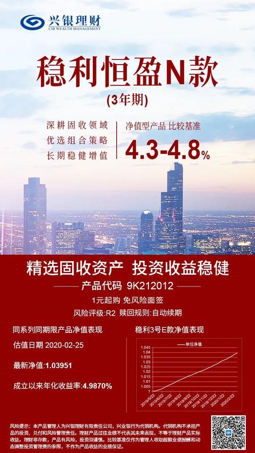 稳稳理财