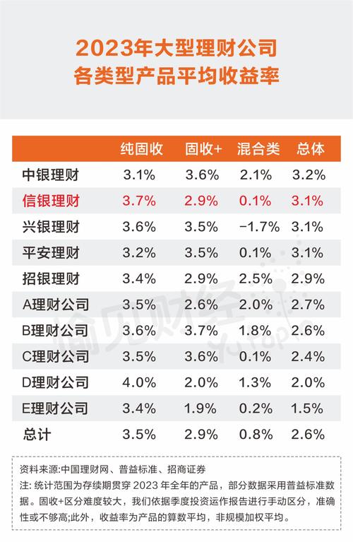 悟空理财退费公告_悟空理财债券通东西太贵