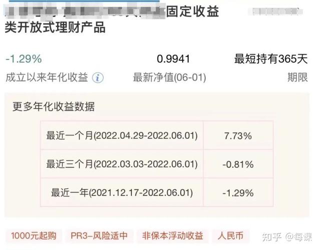银行的理财产品是银行自己的吗_理财都是银行托管吗知乎
