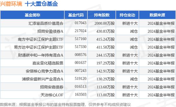 汇添移动