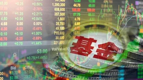 西部利得基金调研齐鲁银行_齐鲁银行基金