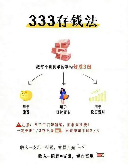 理财客户