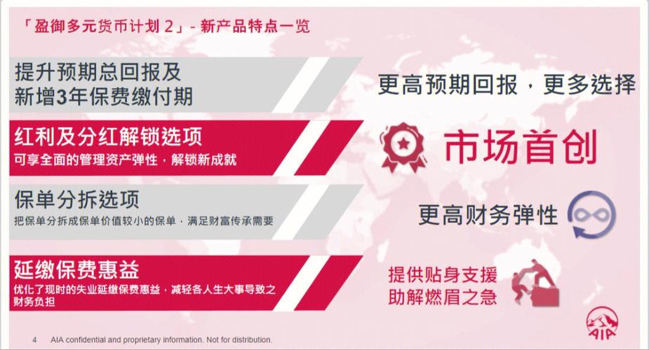 美元换usdt多长时间到账_美元理财买多长时间好