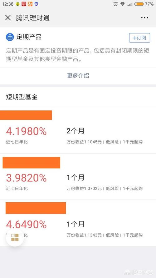 收益率高